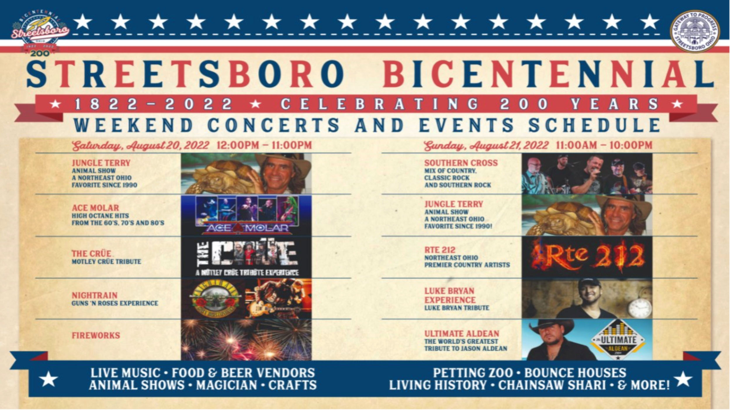 Streetsboro Bicentennial Birthday Bash